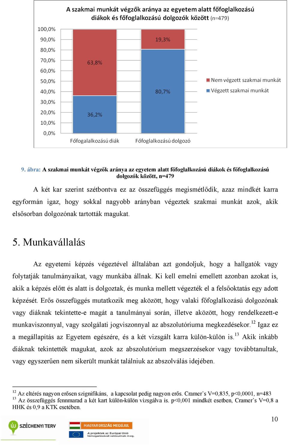 Munkavállalás Az egyetemi képzés végeztével álltalában azt gondoljuk, hogy a hallgatók vagy folytatják tanulmányaikat, vagy munkába állnak.