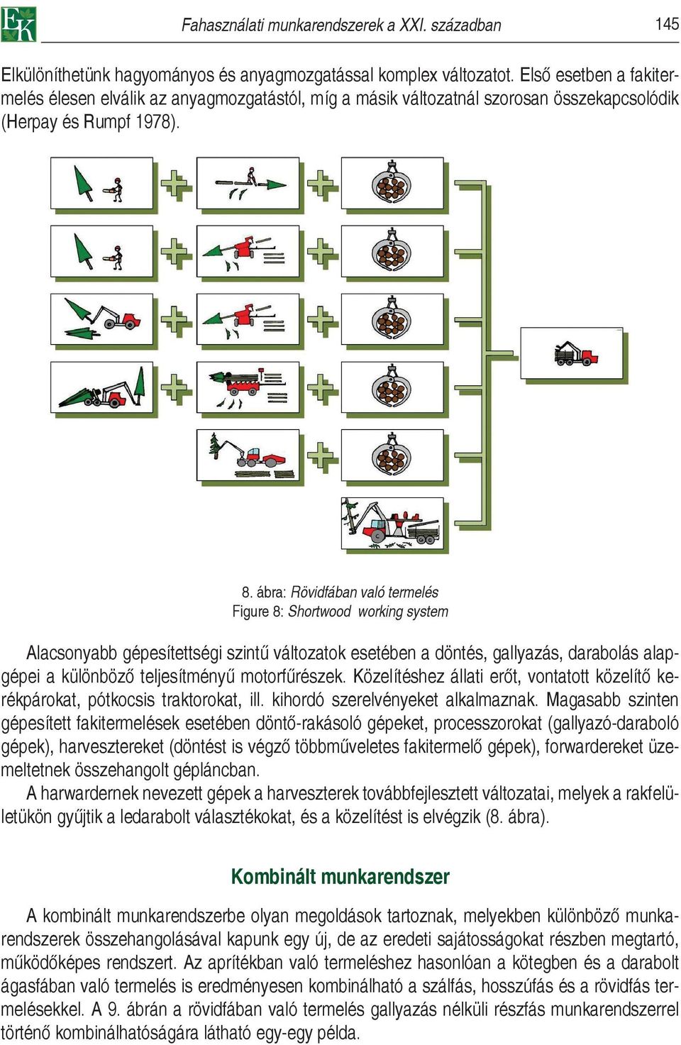 ábra: Rövidfában való termelés Figure 8: Shortwood working system Alacsonyabb gépesítettségi szintű változatok esetében a döntés, gallyazás, darabolás alapgépei a különböző teljesítményű