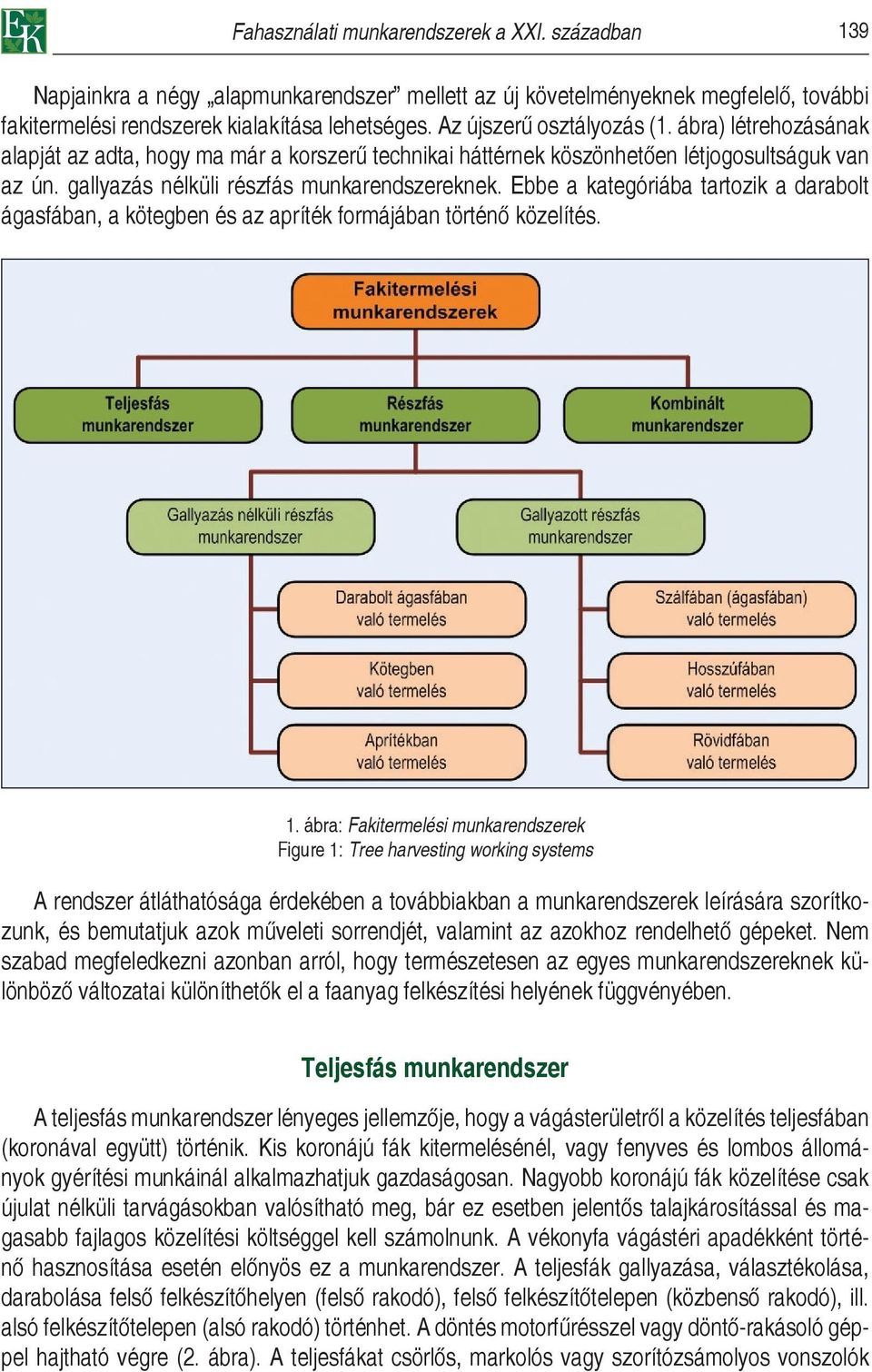Ebbe a kategóriába tartozik a darabolt ágasfában, a kötegben és az apríték formájában történő közelítés. 1.