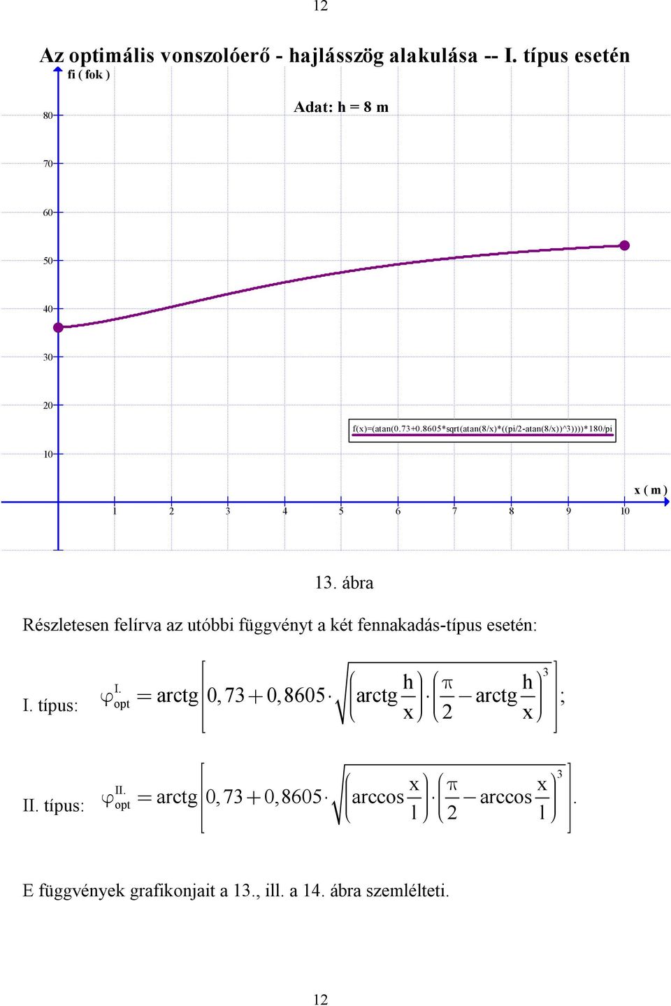 8605*sqrt(atan(8/x)*((pi/-atan(8/x))^3))))*80/pi 0 x ( m ) 3 4 5 6 7 8 9 0 3.