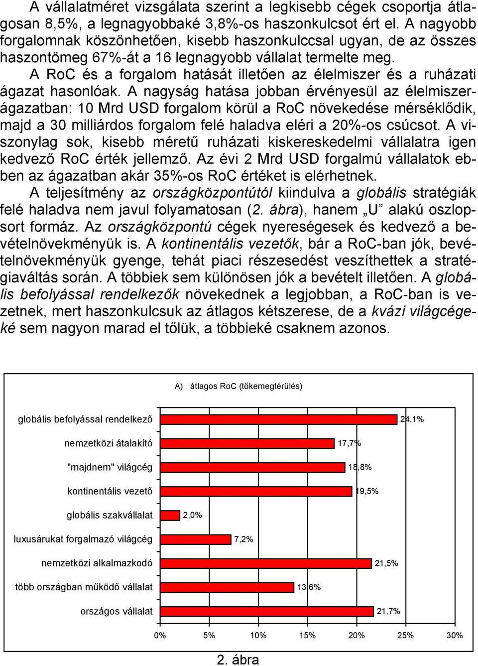 A RoC és a forgalom hatását illetően az élelmiszer és a ruházati ágazat hasonlóak.