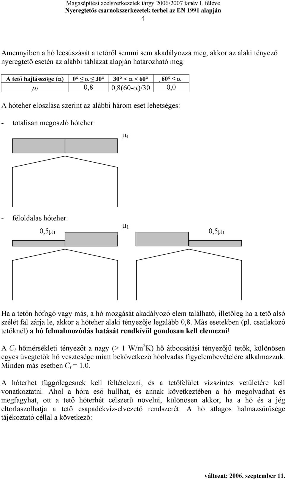 elem található, lletőleg ha a tető alsó szélét fal zárja le, akkor a hóteher alak tényezője legalá 0,8. Más eseteken (pl.