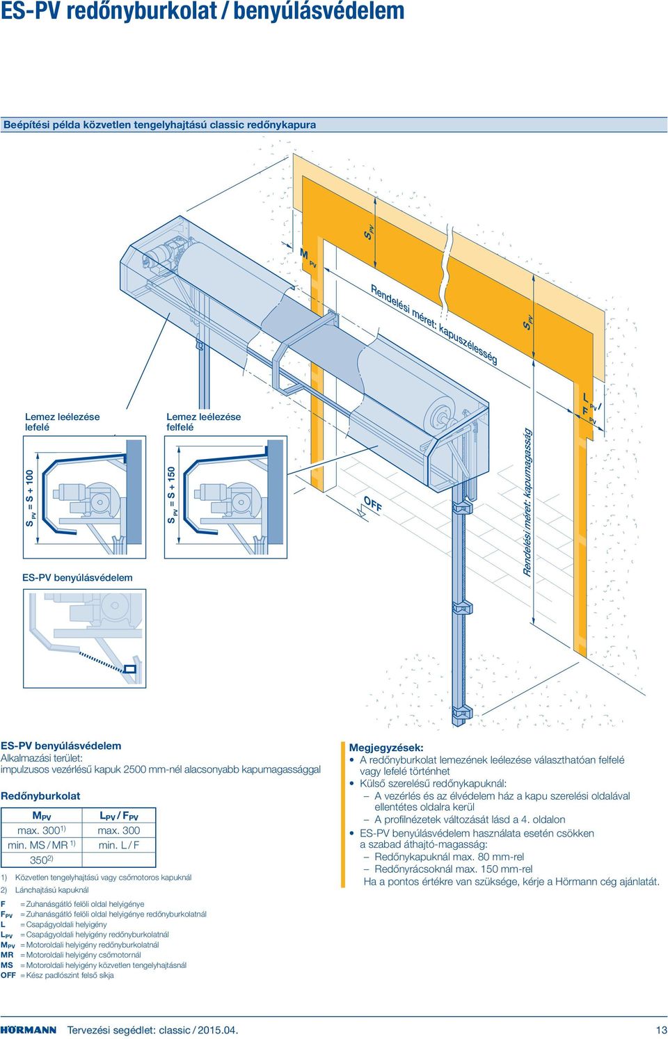 kapumagassággal Redőnyburkolat M PV L PV / F PV max. 300 1) max. 300 min. MS / MR 1) min.