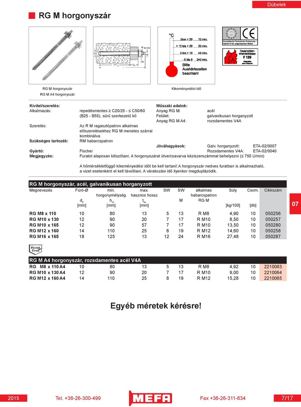 horganyzott: ETA-02/00 Fischer Rozsdamentes V4A: ETA-02/0040 Furatot alaposan kitisztítani.