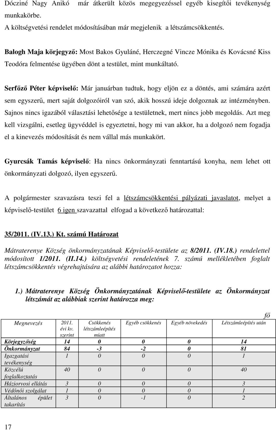 Serfőző Péter képviselő: Már januárban tudtuk, hogy eljön ez a döntés, ami számára azért sem egyszerű, mert saját dolgozóiról van szó, akik hosszú ideje dolgoznak az intézményben.