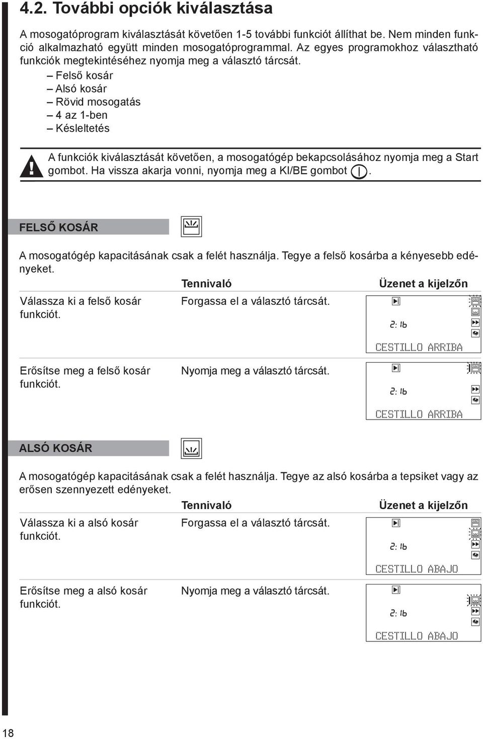 Felső kosár Alsó kosár Rövid mosogtás 4 z 1-en Késleltetés A funkciók kiválsztását követően, mosogtógép ekpcsolásához nyomj meg Strt gomot. H vissz krj vonni, nyomj meg KI/BE gomot.