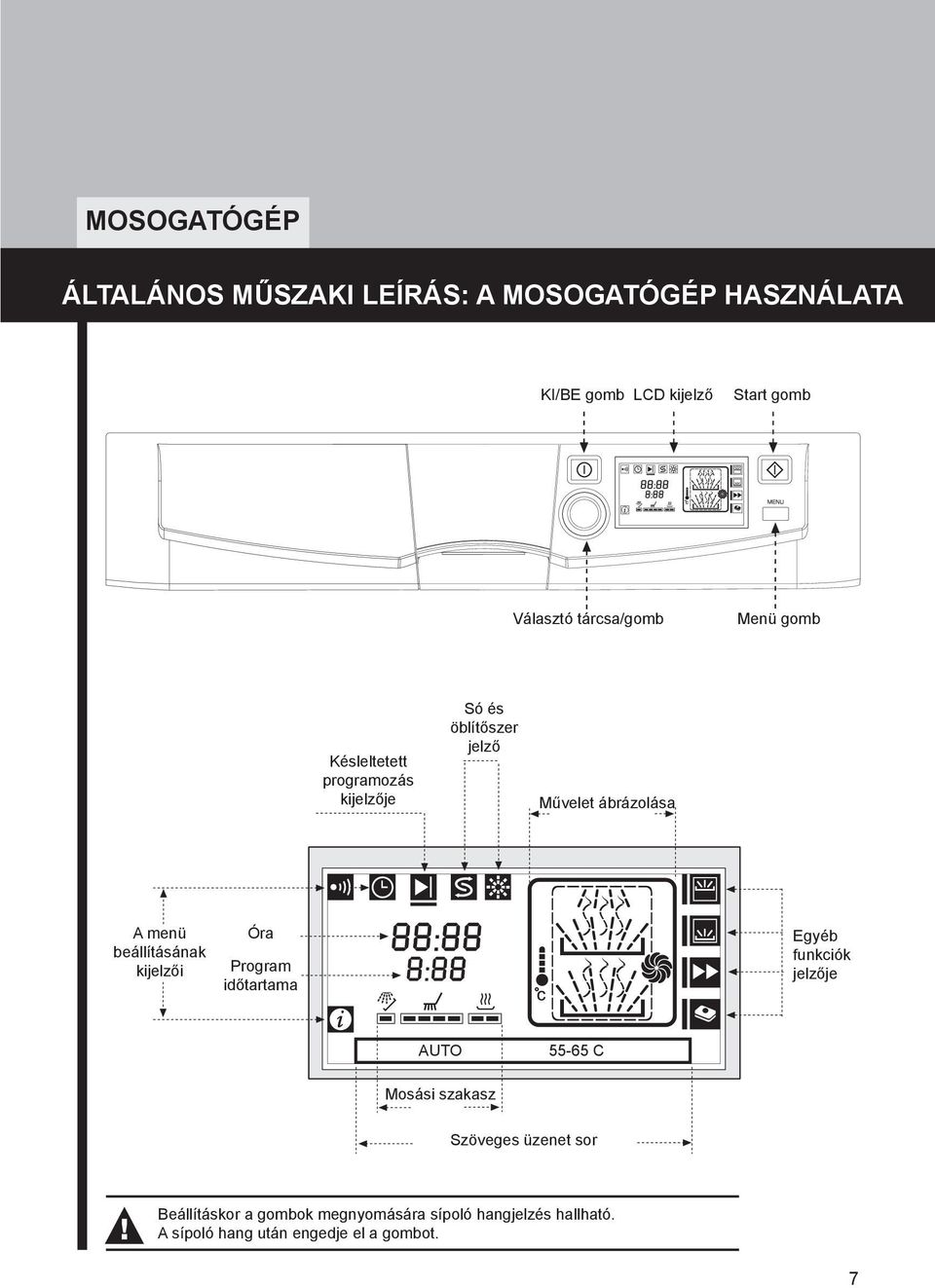 A menü eállításánk kijelzői Ór Progrm időtrtm Egyé funkciók jelzője AUTO 55-65 C Mosási szksz