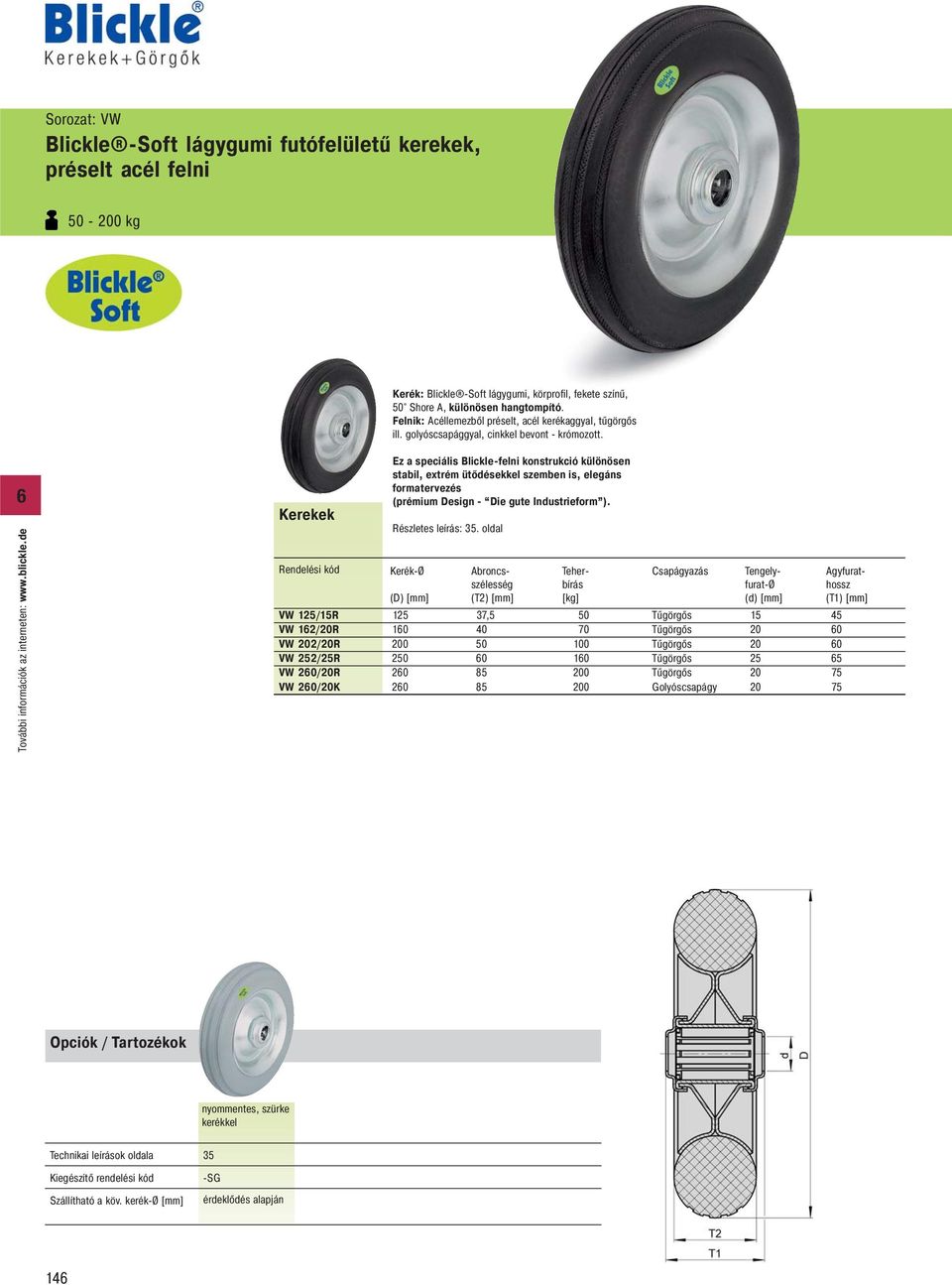 golyóscsapággyal, Kerekek VW 125/15R VW 12/20R VW 202/20R VW 252/25R VW 20/20R VW 20/20K formatervezés (prémium Design - Die gute Industrieform ). Részletes leírás: 35.