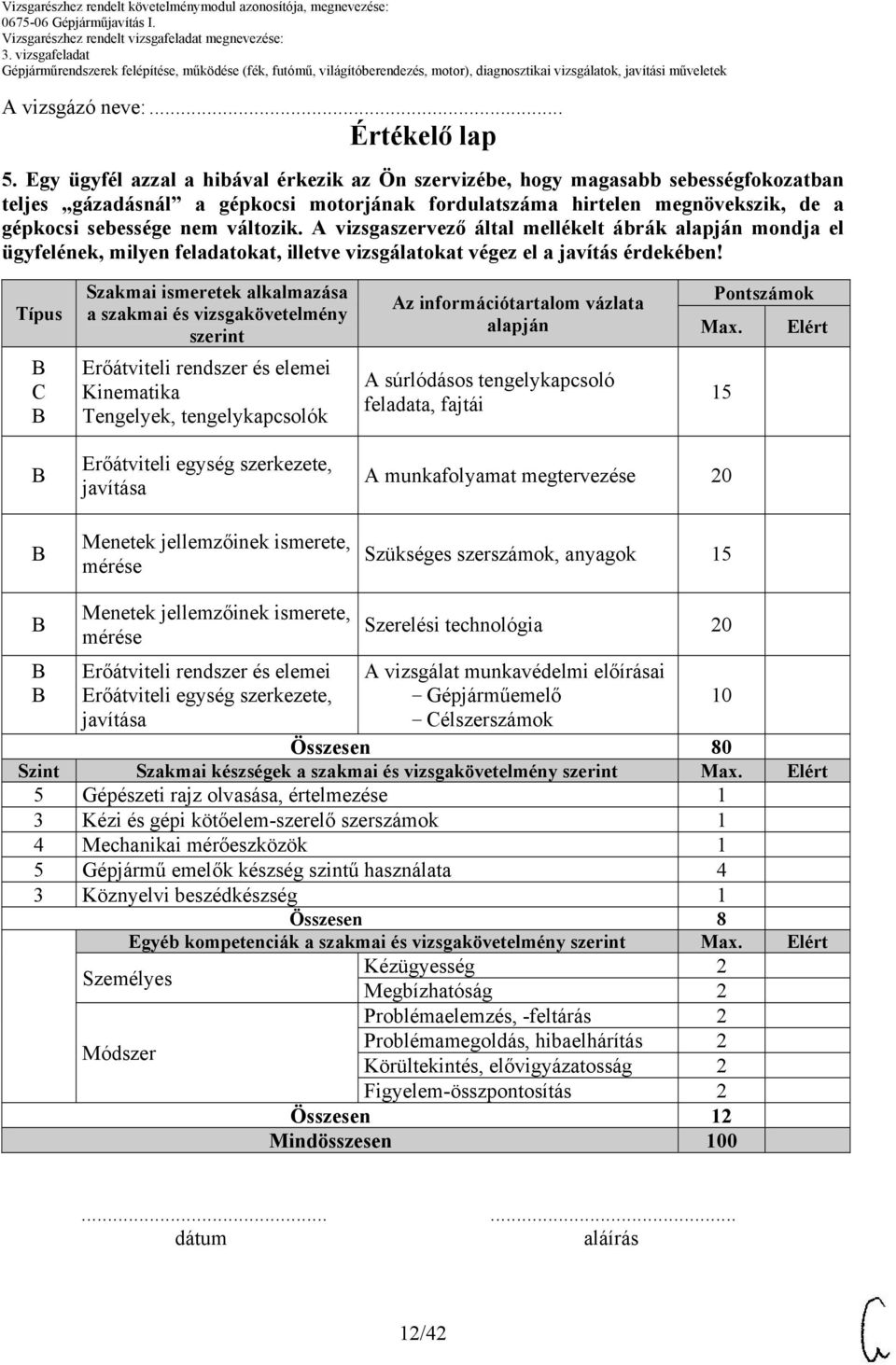 A vizsgaszervező által mellékelt ábrák alapján mondja el ügyfelének, milyen feladatokat, illetve vizsgálatokat végez el a javítás érdekében!