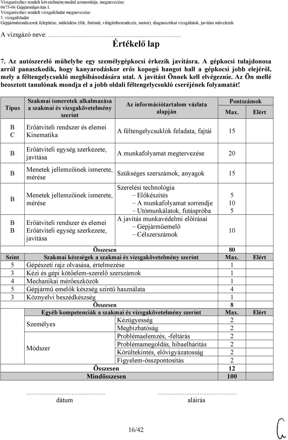 Az Ön mellé beosztott tanulónak mondja el a jobb oldali féltengelycsukló cseréjének folyamatát! Típus Szakmai ismeretek alkalmazása a szakmai és vizsgakövetelmény szerint alapján Pontszámok Max.