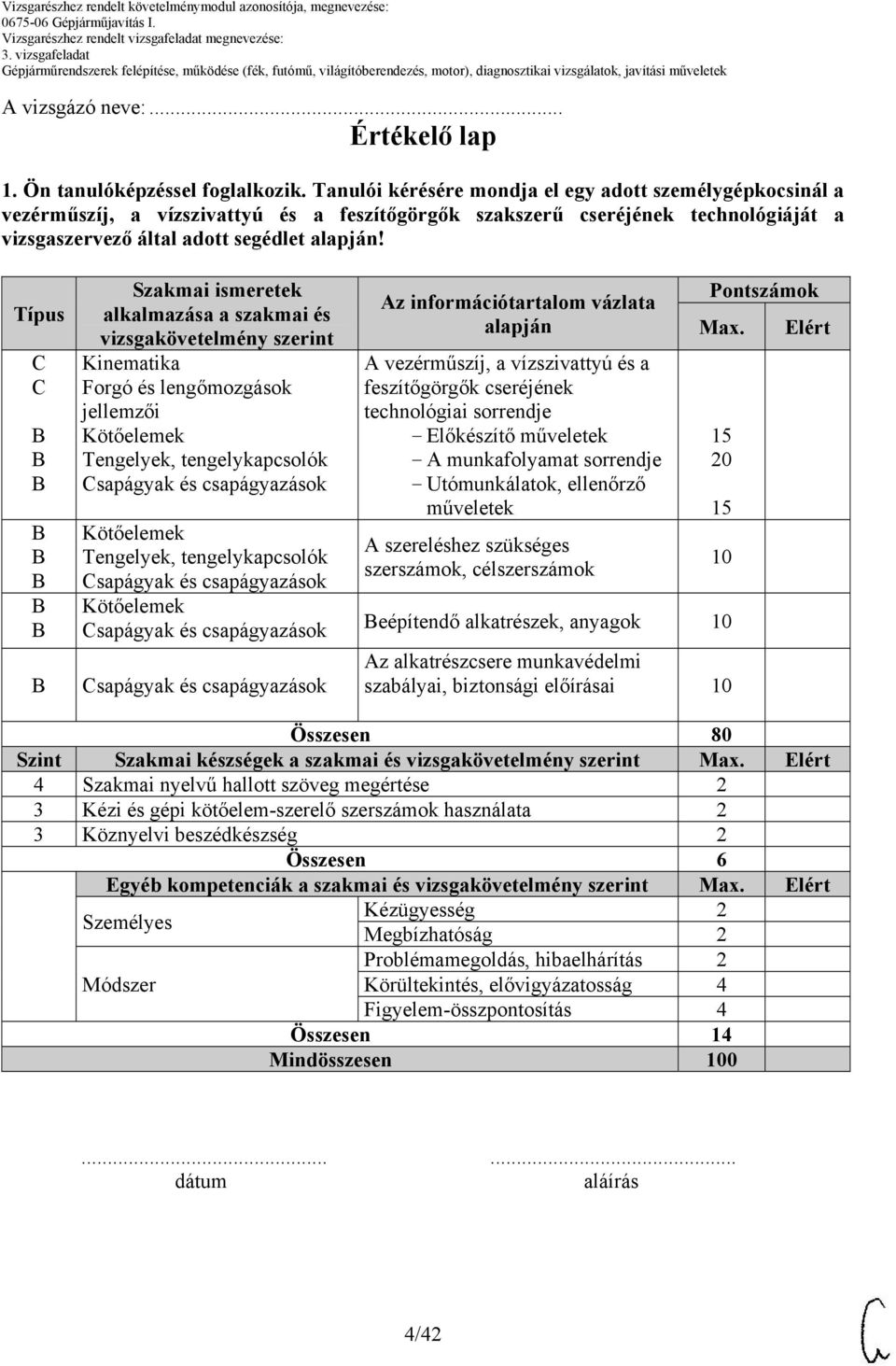 Típus Szakmai ismeretek alkalmazása a szakmai és vizsgakövetelmény szerint Kinematika Forgó és lengőmozgások jellemzői Kötőelemek Tengelyek, tengelykapcsolók sapágyak és csapágyazások Kötőelemek