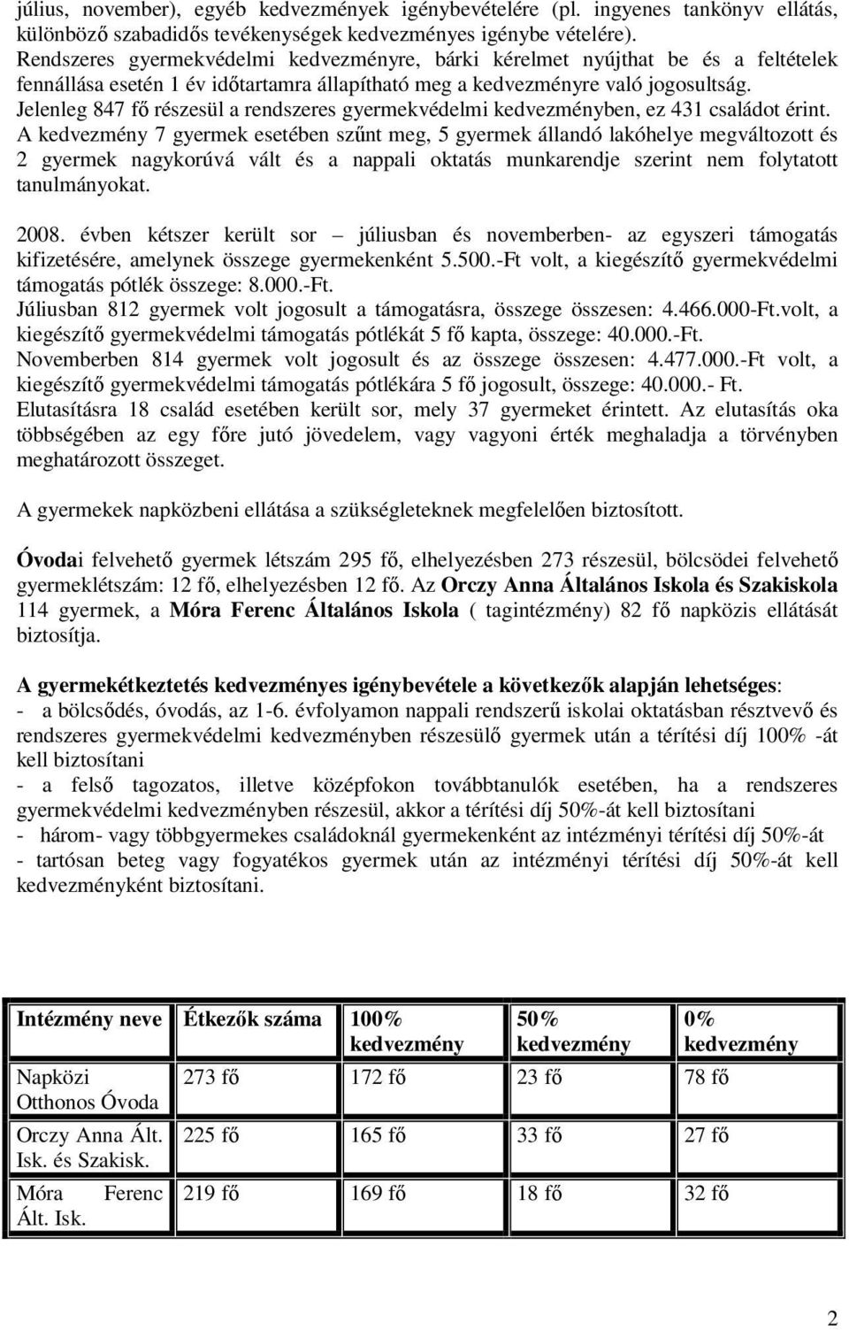 Jelenleg 847 fő részesül a rendszeres gyermekvédelmi kedvezményben, ez 431 családot érint.