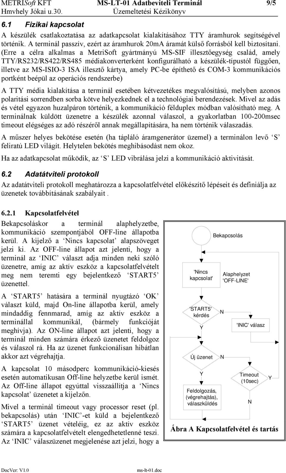 (Erre a célra alkalmas a MetriSoft gyártmányú MS-SIF illesztőegység család, amely TTY/RS232/RS422/RS485 médiakonverterként konfigurálható a készülék-típustól függően, illetve az MS-ISIO-3 ISA