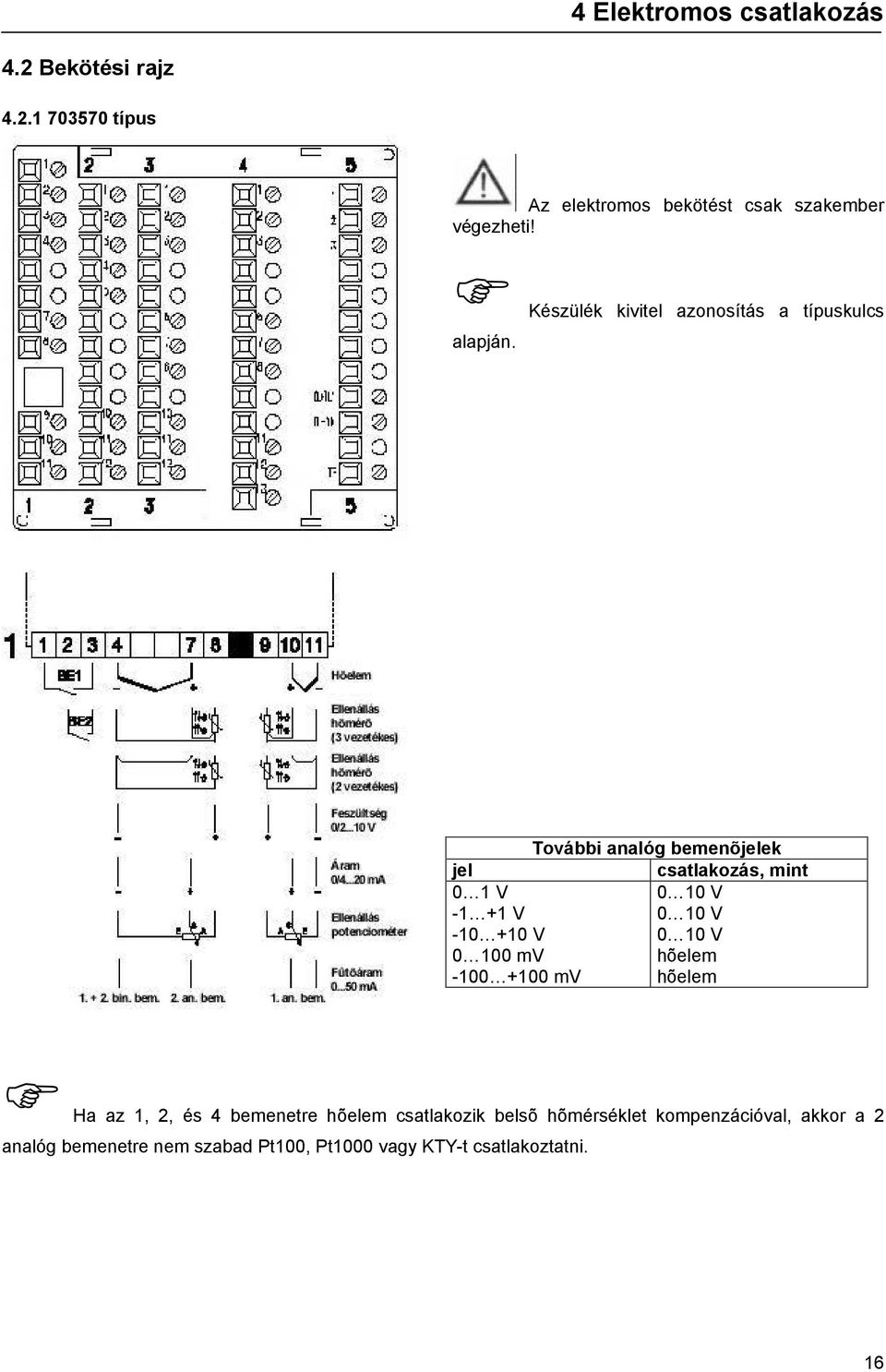 További analóg bemenõjelek jel csatlakozás, mint 01 V 010 V -1+1 V 010 V -10+10 V 010 V 0100 mv hõelem