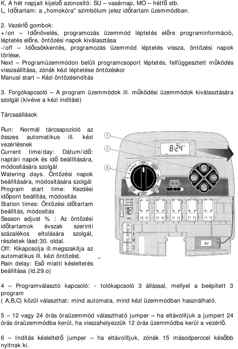 napok törlése. Next Programüzemmódon belüli programcsoport léptetés, felfüggesztett működés visszaállítása, zónák kézi léptetése öntözéskor Manual start Kézi öntözésindítás 3.