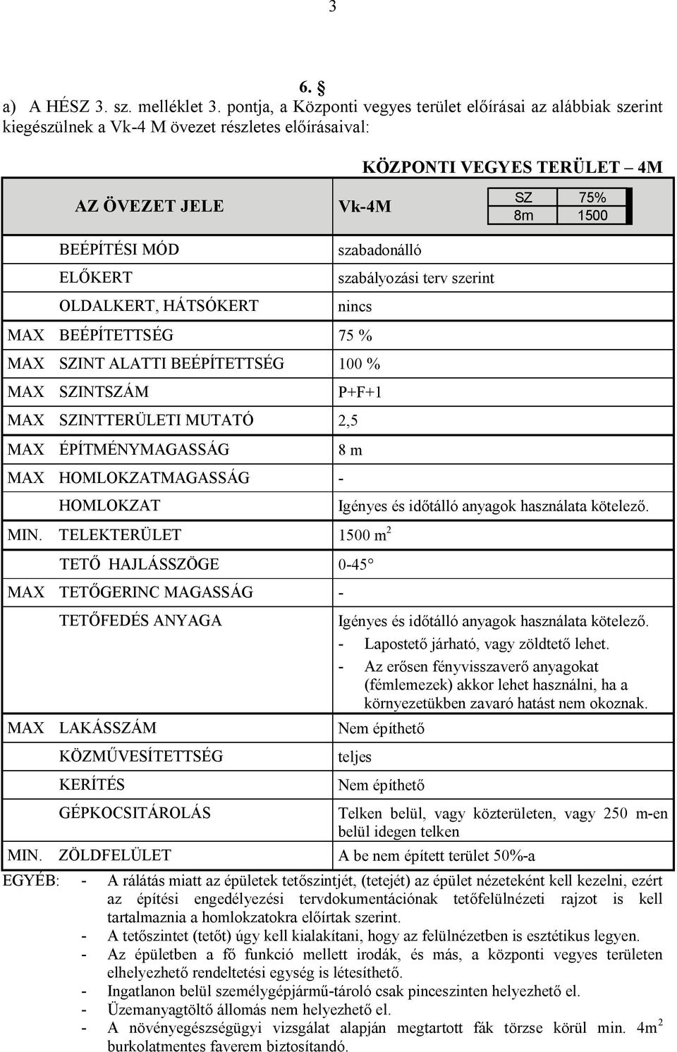 HÁTSÓKERT Vk-4M szabadonálló szabályozási terv szerint nincs SZ 75% 8m 1500 MAX BEÉPÍTETTSÉG 75 % MAX SZINT ALATTI BEÉPÍTETTSÉG 100 % MAX SZINTSZÁM P+F+1 MAX SZINTTERÜLETI MUTATÓ 2,5 MAX