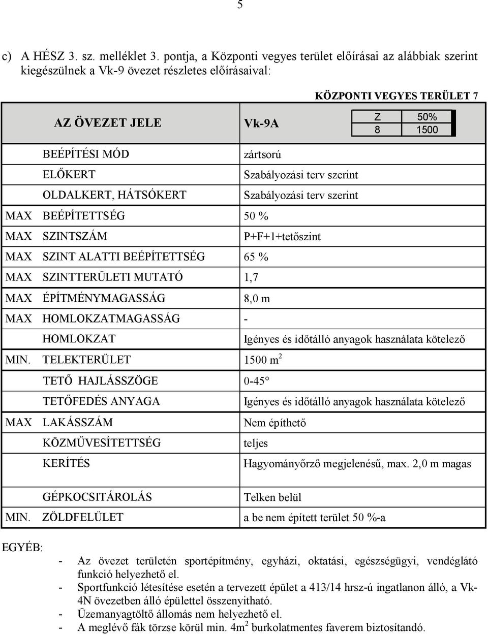 ELŐKERT Szabályozási terv szerint OLDALKERT, HÁTSÓKERT Szabályozási terv szerint MAX BEÉPÍTETTSÉG 50 % MAX SZINTSZÁM P+F+1+tetőszint MAX SZINT ALATTI BEÉPÍTETTSÉG 65 % MAX SZINTTERÜLETI MUTATÓ 1,7