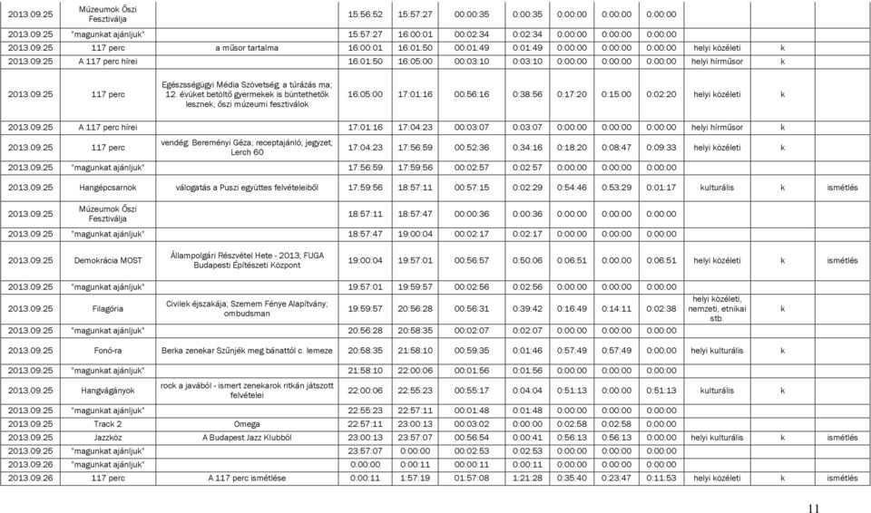 évüet betöltő gyermee is büntethető leszne; őszi múzeumi fesztiválo 16:05:00 17:01:16 00:56:16 0:38:56 0:17:20 0:15:00 0:02:20 helyi özéleti 2013.09.