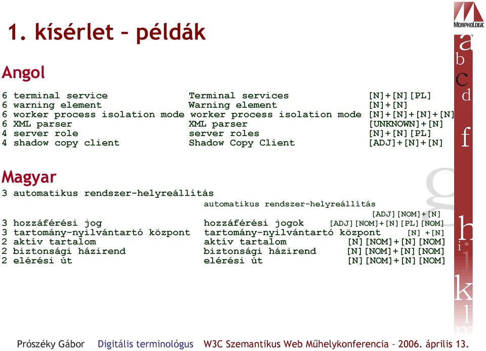 rendszer-helyreállítás automatikus rendszer-helyreállítás [ADJ][NOM]+[N] 3 hozzáférési jog hozzáférési jogok [ADJ][NOM]+[N][PL][NOM] 3 tartomány-nyilvántartó központ