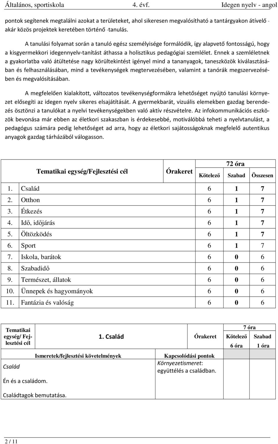 Ennek a szemléletnek a gyakorlatba való átültetése nagy körültekintést igényel mind a tananyagok, taneszközök kiválasztásában és felhasználásában, mind a tevékenységek megtervezésében, valamint a