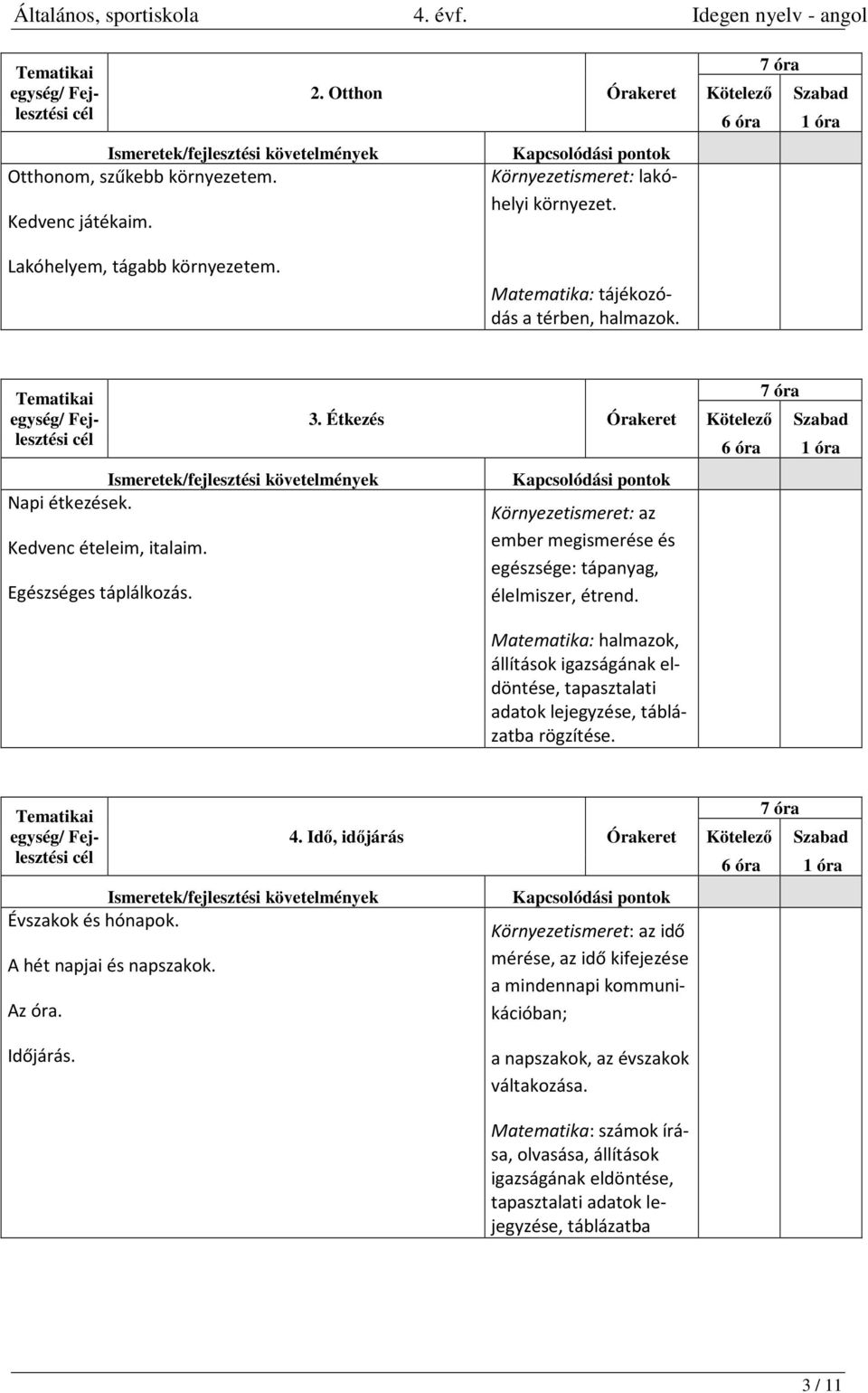 Matematika: halmazok, állítások igazságának eldöntése, tapasztalati adatok lejegyzése, táblázatba rögzítése. Évszakok és hónapok. A hét napjai és napszakok. Az óra. 4.