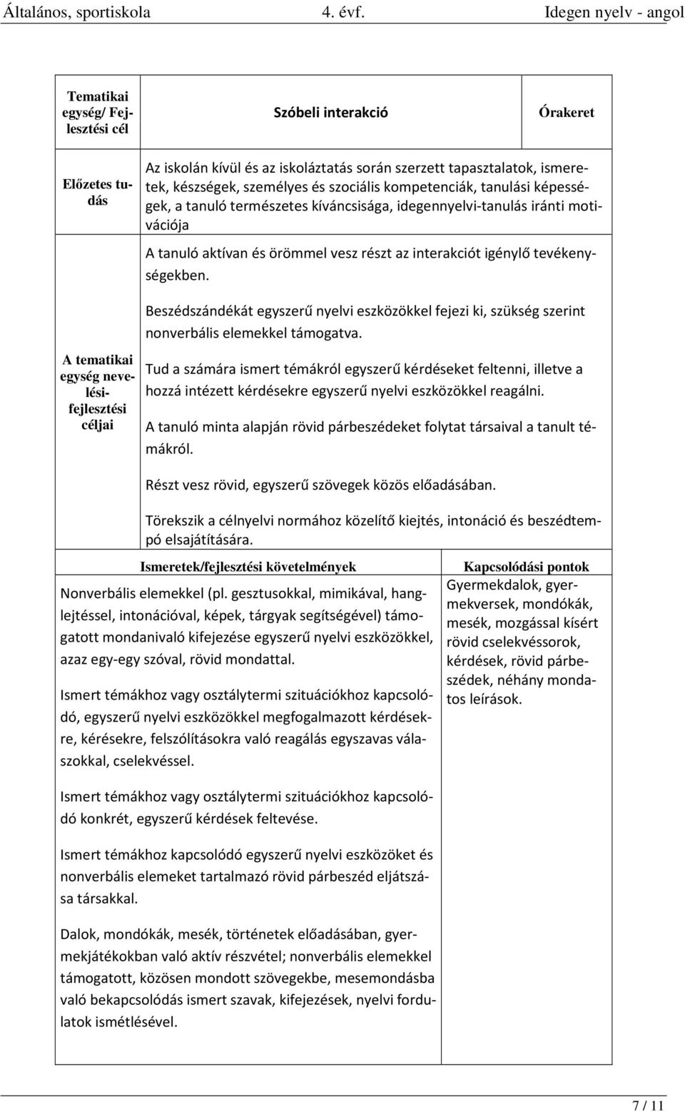 A tematikai egység nevelésifejlesztési jai Beszédszándékát egyszerű nyelvi eszközökkel fejezi ki, szükség szerint nonverbális elemekkel támogatva.