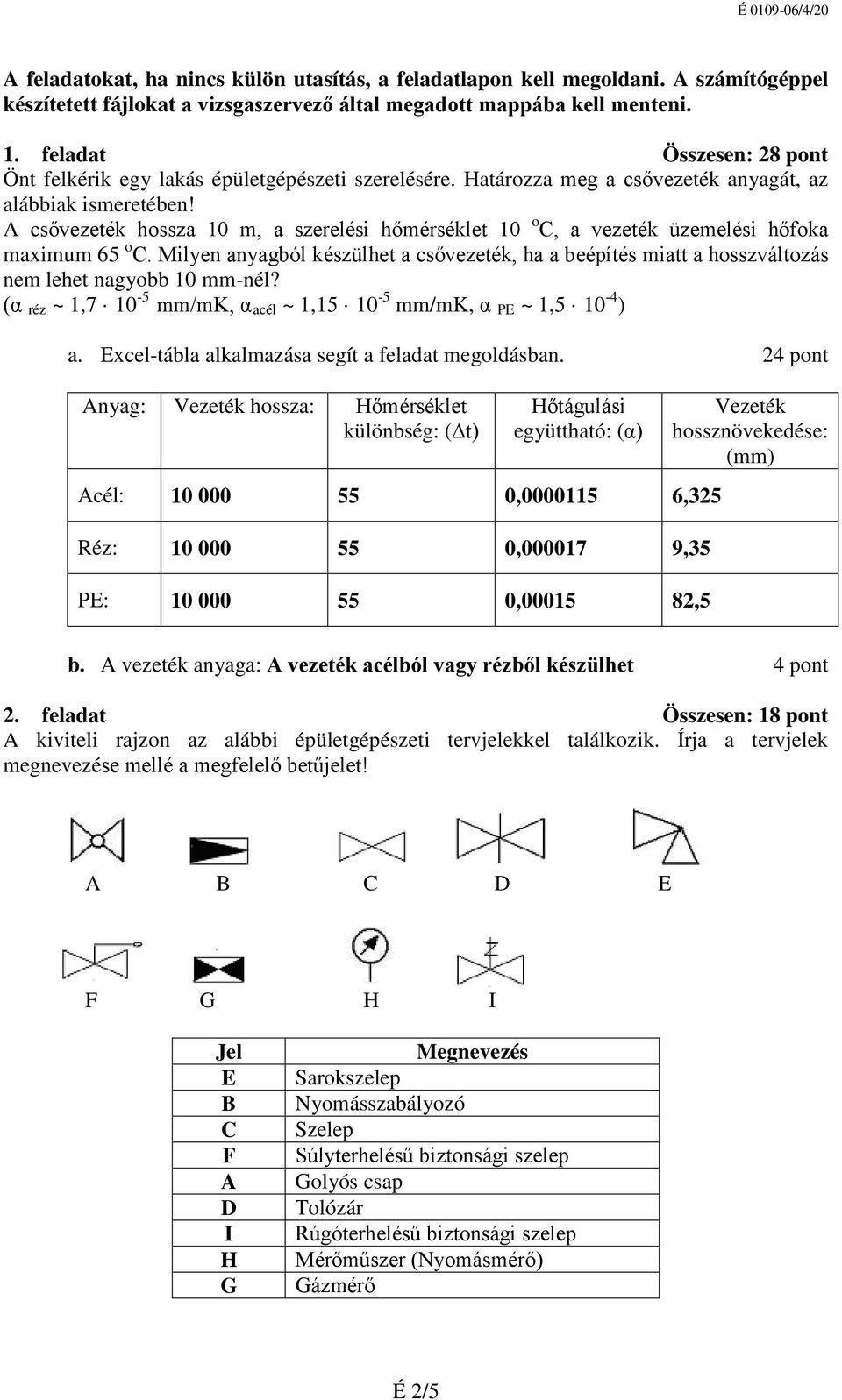 A csővezeték hossza 10 m, a szerelési hőmérséklet 10 o C, a vezeték üzemelési hőfoka maximum 65 o C.