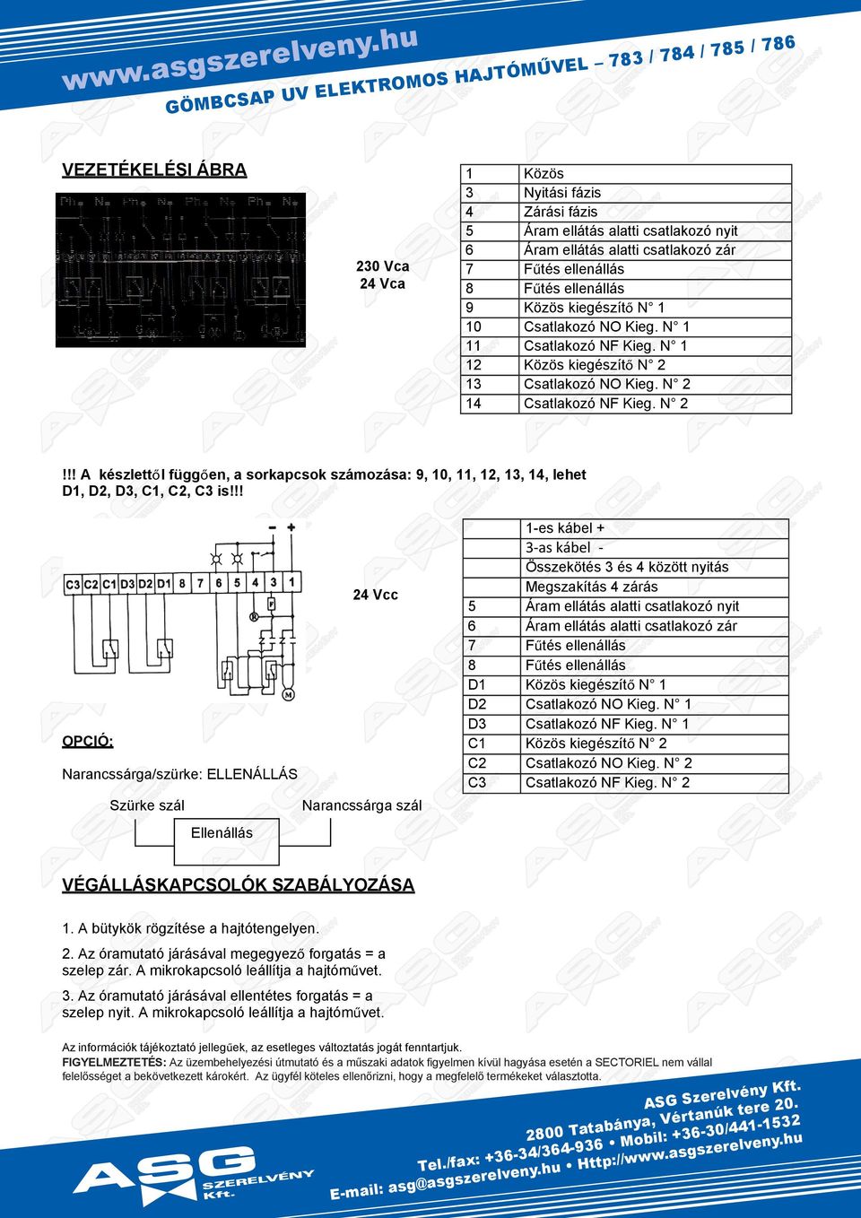 !! 1- káb - káb 2 cc D1 D2 D C1 C2 C PCIÓ: Nncáük: LLNÁLLÁ ük á Ököt köött nitá kítá áá Ám átá tti ctkoó nit Ám átá tti ctkoó á Fűt náá Fűt náá Köö kiítő N 1 Ctkoó N Ki. N 1 Ctkoó NF Ki.