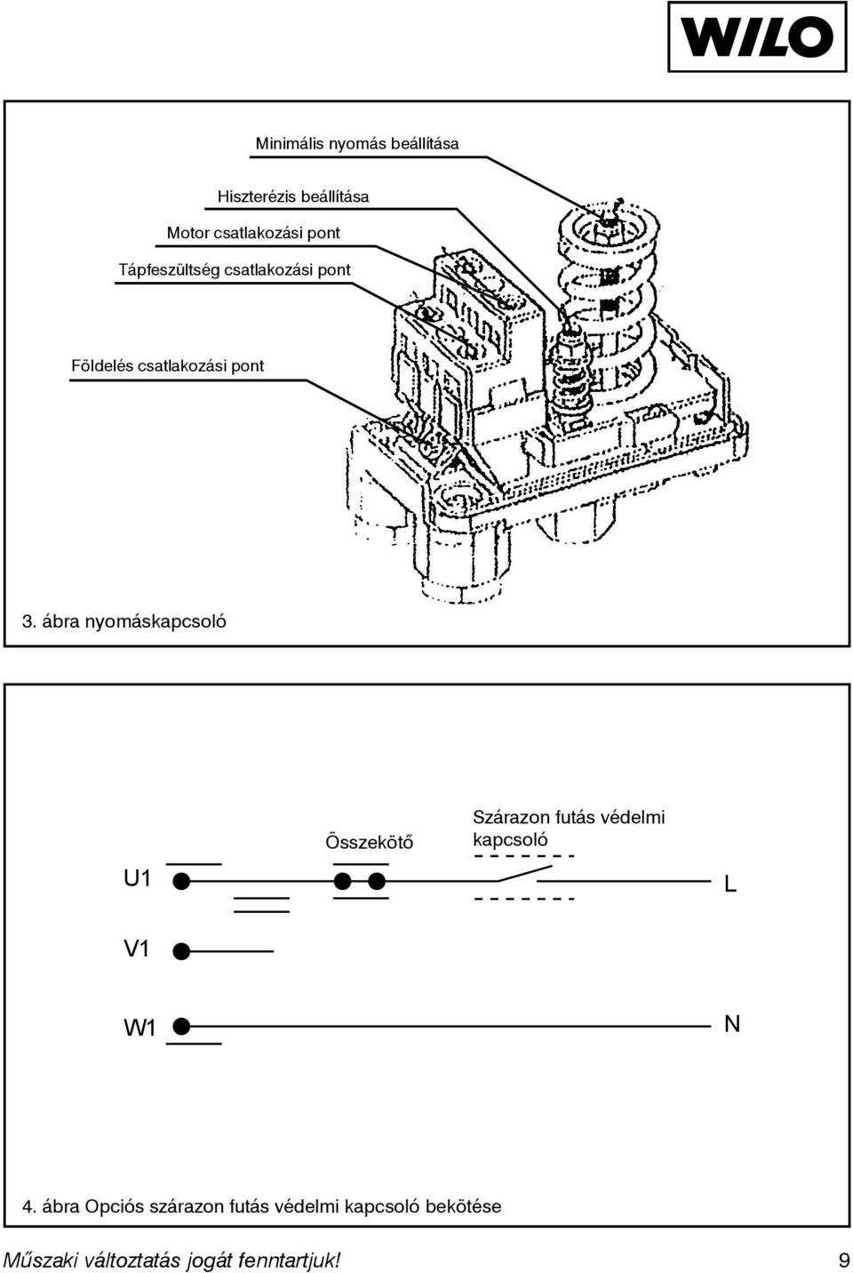 ábra nyomáskapcsoló U1 Összekötő Szárazon futás védelmi kapcsoló L V1 W1 N 4.
