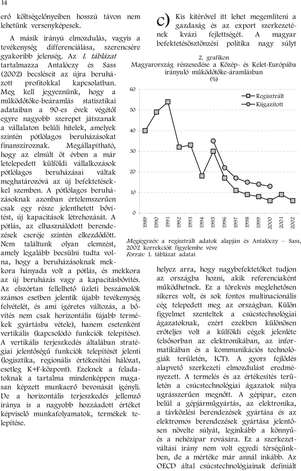 Meg kell jegyeznünk, hogy a működőtőke-beáramlás statisztikai adataiban a 90-es évek végétől egyre nagyobb szerepet játszanak a vállalaton belüli hitelek, amelyek szintén pótlólagos beruházásokat