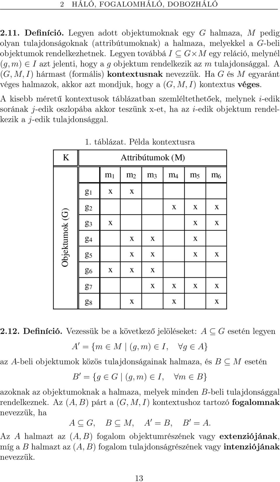 Ha G és M egyaránt véges halmazok, akkor azt mondjuk, hogy a (G, M, I) kontextus véges.