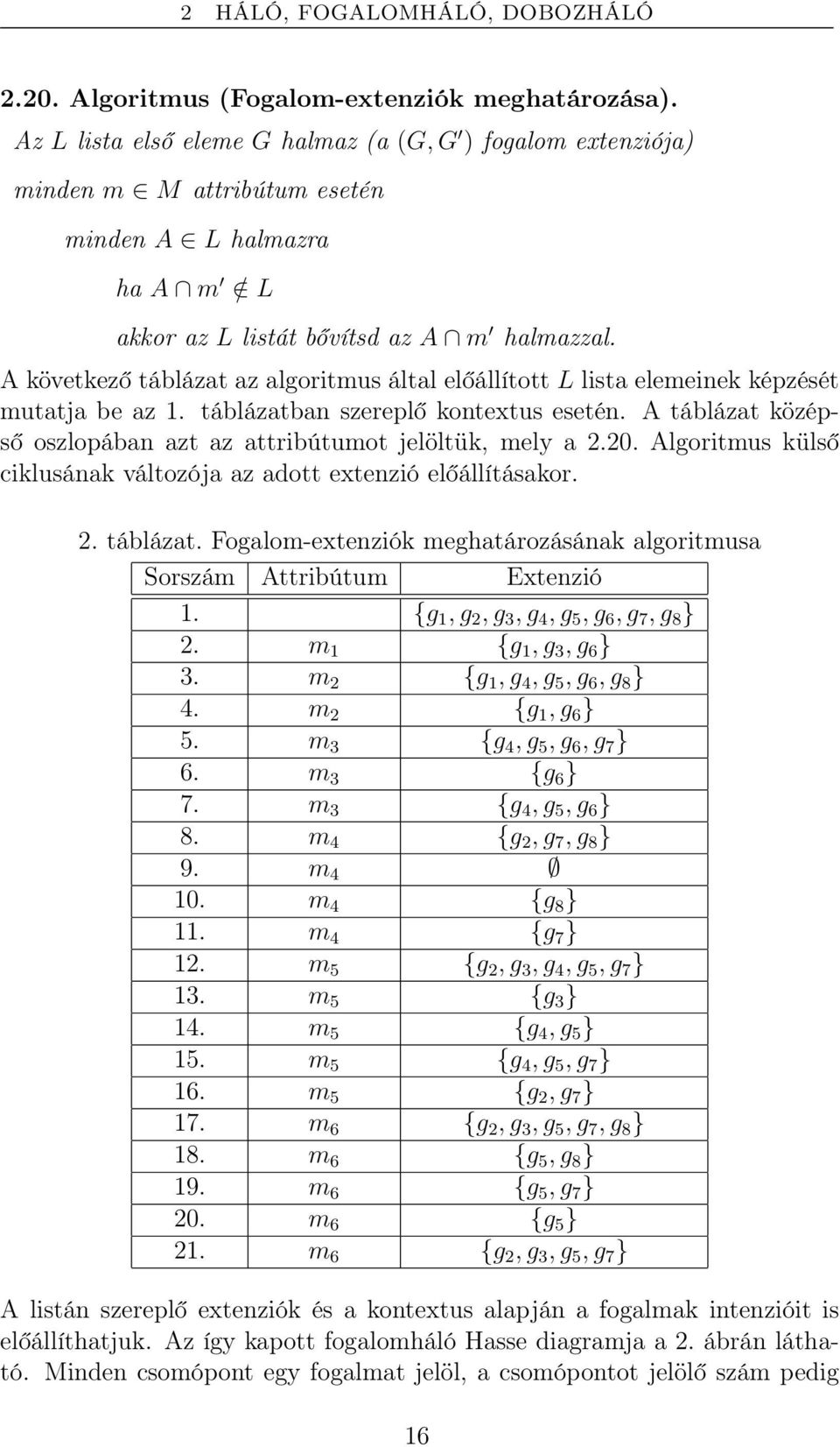 A következő táblázat az algoritmus által előállított L lista elemeinek képzését mutatja be az 1. táblázatban szereplő kontextus esetén.