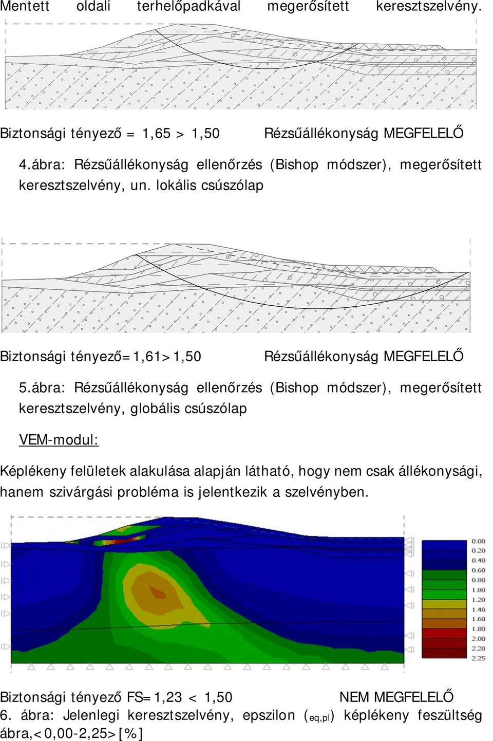 ábra: Rézsűállékonyság ellenőrzés (Bishop módszer), megerősített keresztszelvény, globális csúszólap VEM-modul: Képlékeny felületek alakulása alapján látható, hogy nem