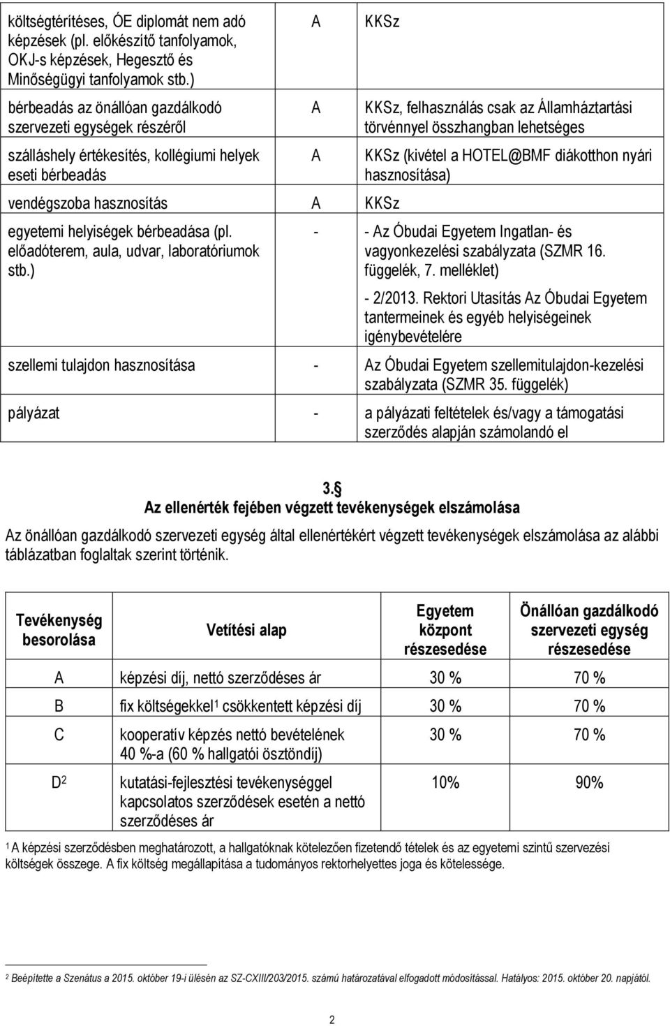 előadóterem, aula, udvar, laboratóriumok stb.