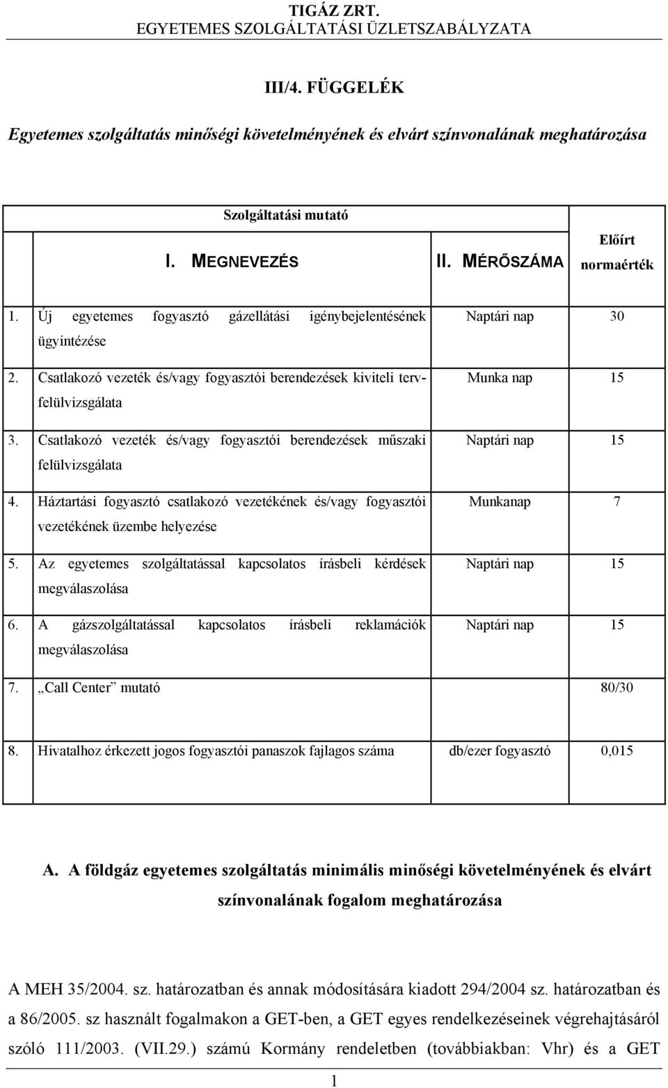 Csatlakozó vezeték és/vagy fogyasztói berendezések műszaki felülvizsgálata 4. Háztartási fogyasztó csatlakozó vezetékének és/vagy fogyasztói vezetékének üzembe helyezése 5.