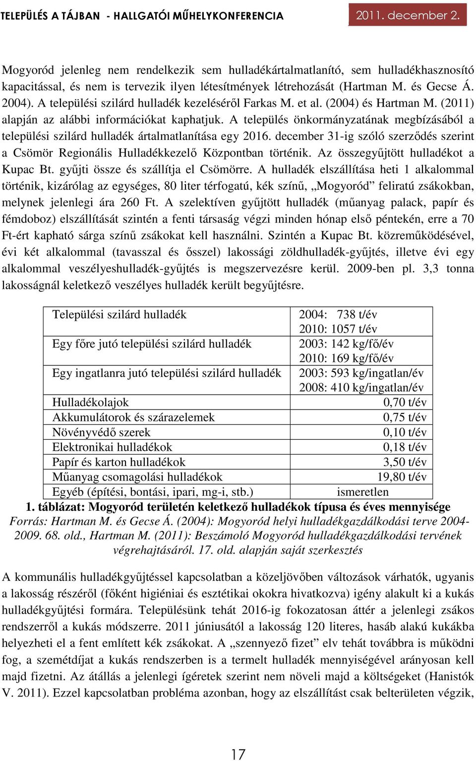 A település önkormányzatának megbízásából a települési szilárd hulladék ártalmatlanítása egy 2016. december 31-ig szóló szerződés szerint a Csömör Regionális Hulladékkezelő Központban történik.