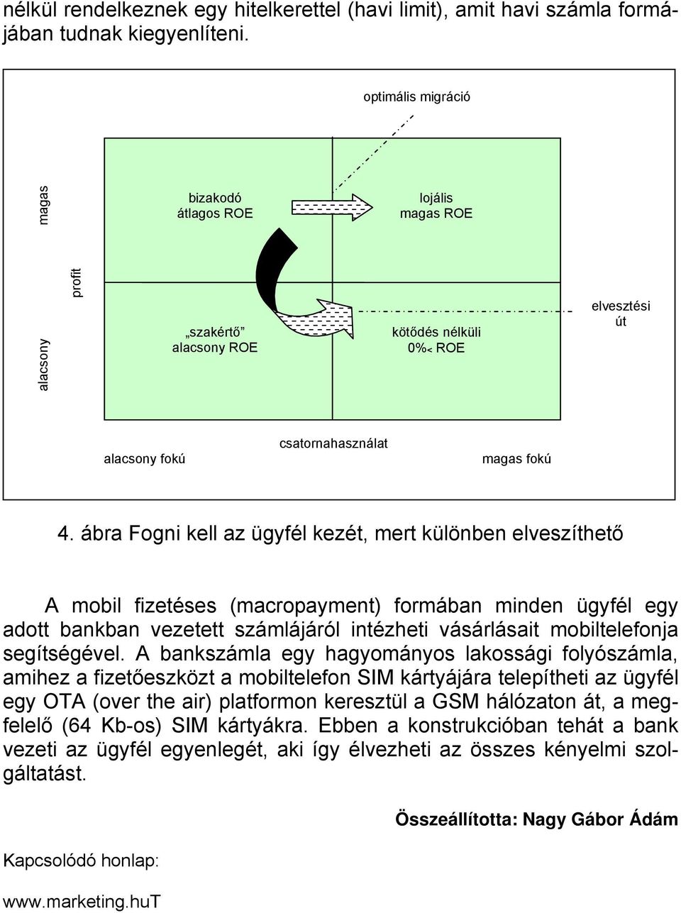 ábra Fogni kell az ügyfél kezét, mert különben elveszíthető A mobil fizetéses (macropayment) formában minden ügyfél egy adott bankban vezetett számlájáról intézheti vásárlásait mobiltelefonja