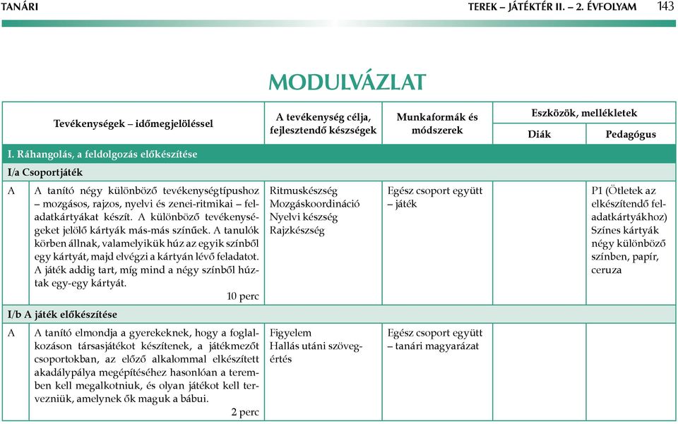 különböző tevékenységeket jelölő kártyák más-más színűek. tanulók körben állnak, valamelyikük húz az egyik színből egy kártyát, majd elvégzi a kártyán lévő feladatot.