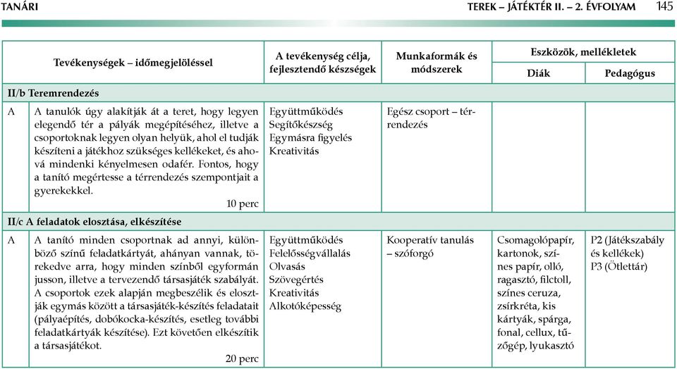 teret, hogy legyen elegendő tér a pályák megépítéséhez, illetve a csoportoknak legyen olyan helyük, ahol el tudják készíteni a játékhoz szükséges kellékeket, és ahová mindenki kényelmesen odafér.