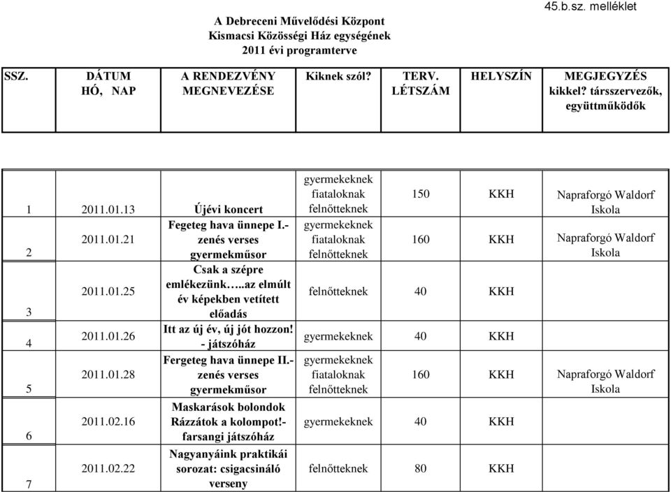 - 2011.01.28 zenés verses 5 gyermekműsor 6 7 2011.02.16 2011.02.22 Maskarások bolondok Rázzátok a kolompot!