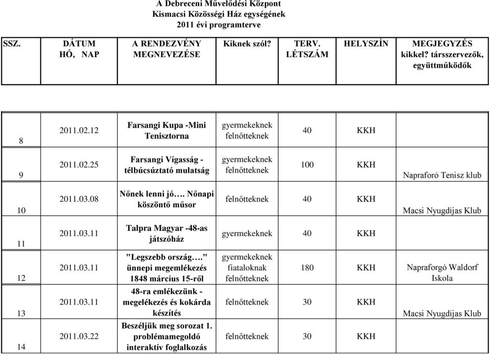 " ünnepi megemlékezés 1848 március 15-ről 180 KKH Napraforgó Waldorf 13 2011.03.