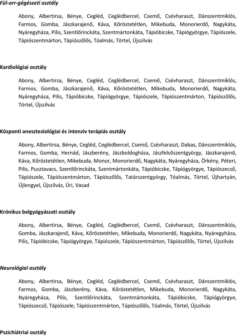 Bénye, Cegléd, Ceglédbercel, Csemő, Csévharaszt, Dabas, Dánszentmiklós, Farmos, Gomba, Hernád, Jászberény, Jászboldogháza, Jászfelsőszentgyörgy, Jászkarajenő, Káva, Kőröstetétlen, Mikebuda, Monor,