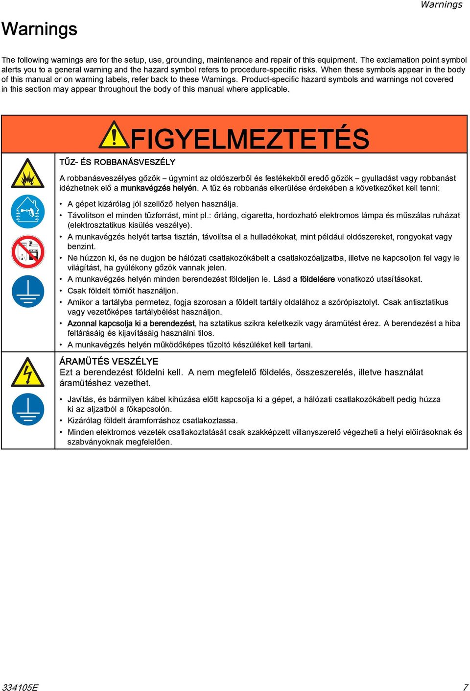 When these symbols appear in the body of this manual or on warning labels, refer back to these Warnings.