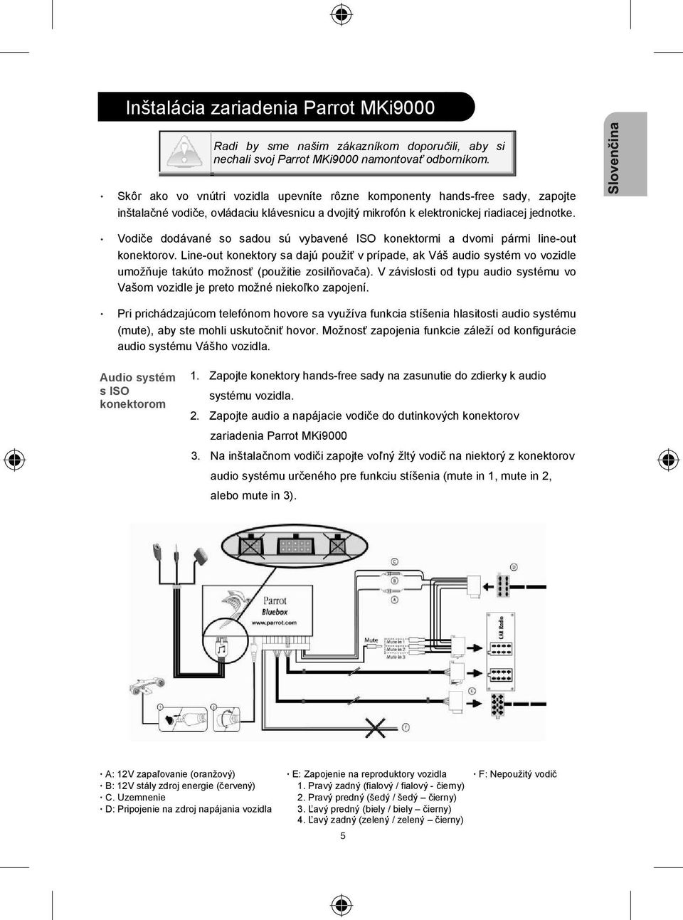 Vodi e dodávané so sadou sú vybavené ISO konektormi a dvomi pármi line-out konektorov.