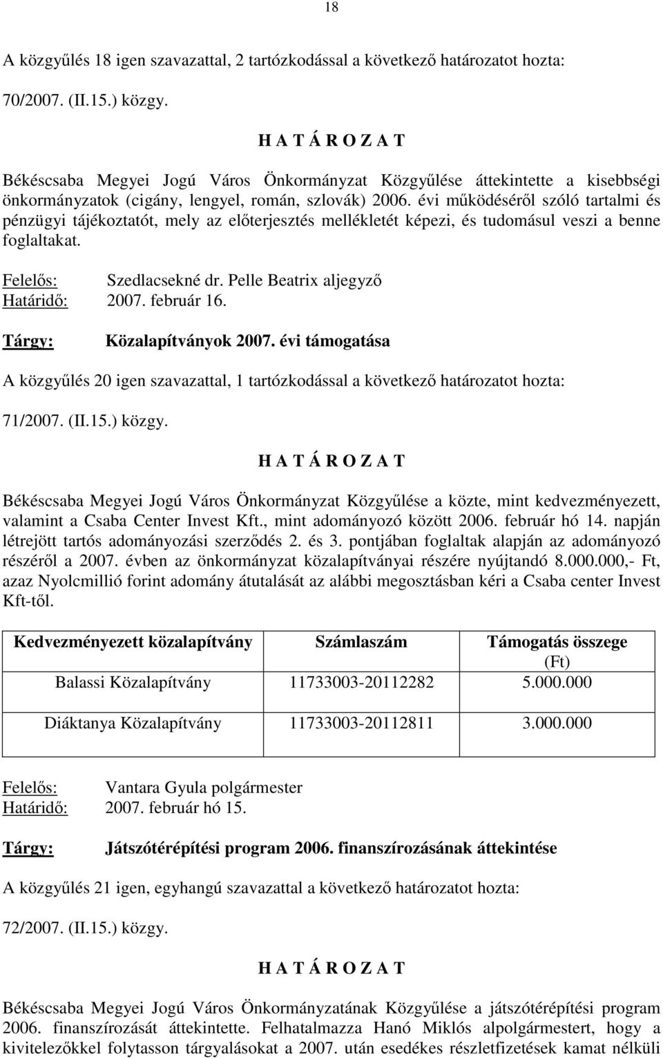 évi működéséről szóló tartalmi és pénzügyi tájékoztatót, mely az előterjesztés mellékletét képezi, és tudomásul veszi a benne foglaltakat. Felelős: Szedlacsekné dr.