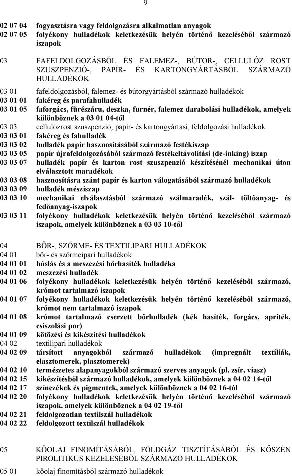 fűrészáru, deszka, furnér, falemez darabolási hulladékok, amelyek különböznek a 03 01 04-től 03 03 cellulózrost szuszpenzió, papír- és kartongyártási, feldolgozási hulladékok 03 03 01 fakéreg és