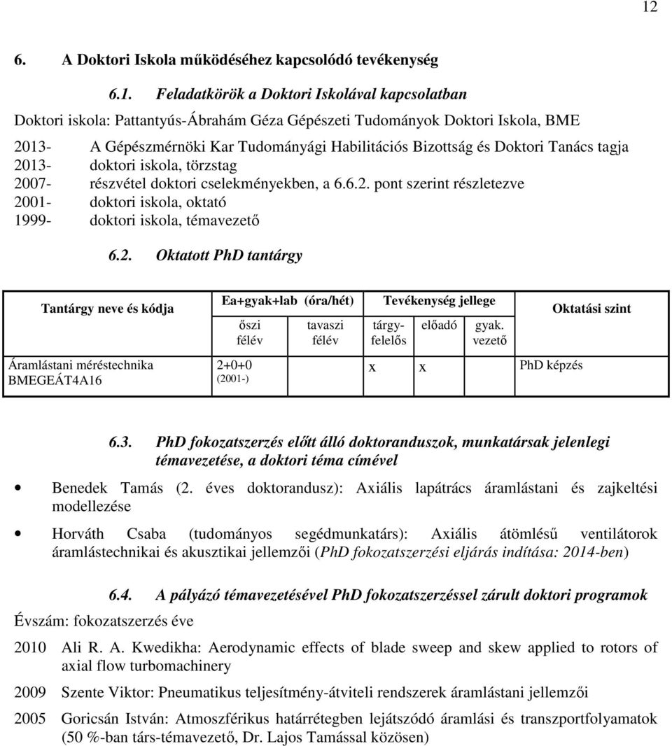 2. Oktatott PhD tantárgy Tantárgy neve és kódja Ea+gyak+lab (óra/hét) ıszi félév (2001-) tavaszi félév Tevékenység jellege tárgyfelelıs elıadó gyak. vezetı PhD képzés Oktatási szint 6.3.