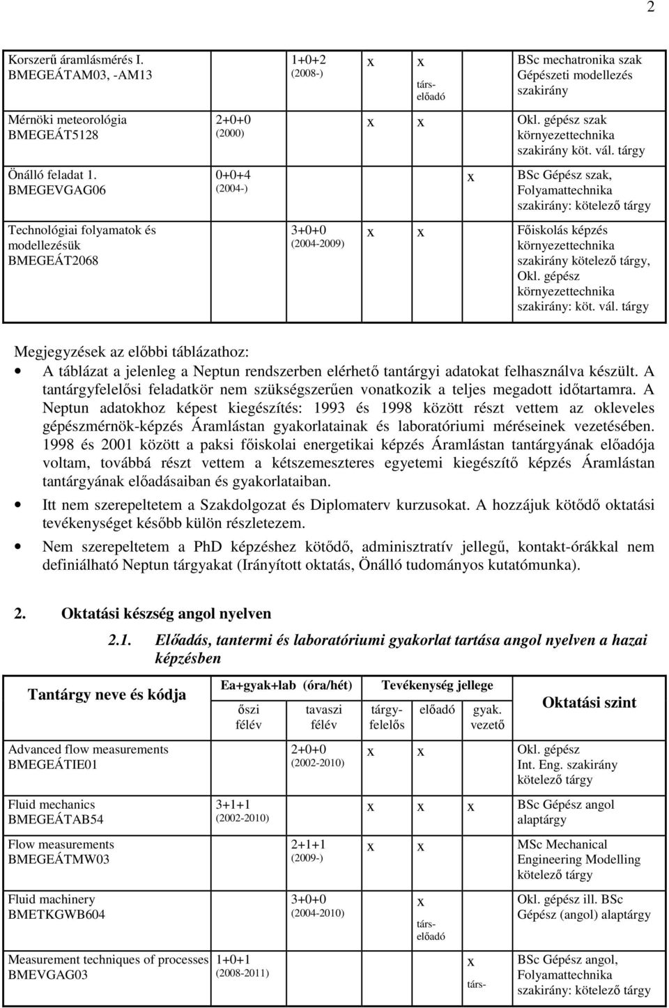 tárgy BSc Gépész szak, Folyamattechnika szakirány: Technológiai folyamatok és modellezésük BMEGEÁT2068 3+0+0 (2004-2009) Fıiskolás képzés környezettechnika szakirány, Okl.