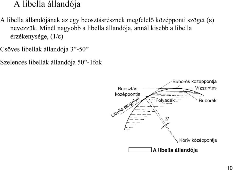 Minél nagyobb a libella állandója, annál kisebb a libella