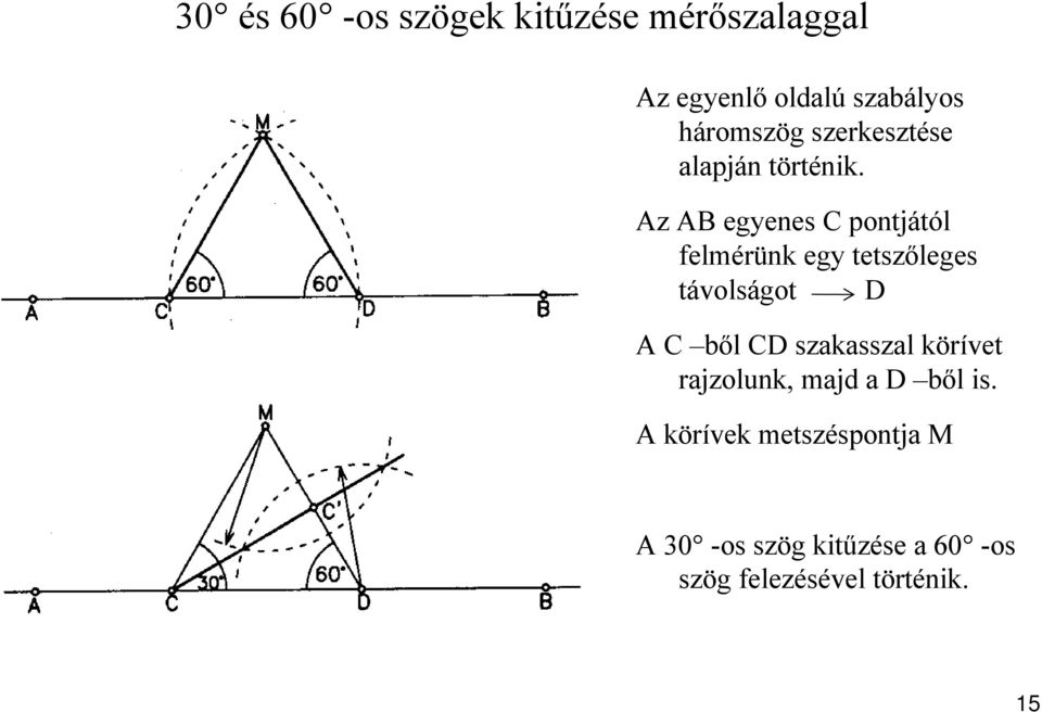 Az AB egyenes C pontjától felmérünk egy tetszőleges távolságot D A C ből CD